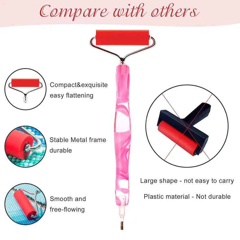 Kepala Pena Rol Logam, Aksesor - Resin Art Pen ulasan dan harga